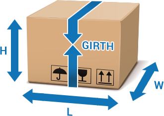 Calculating box length and girth